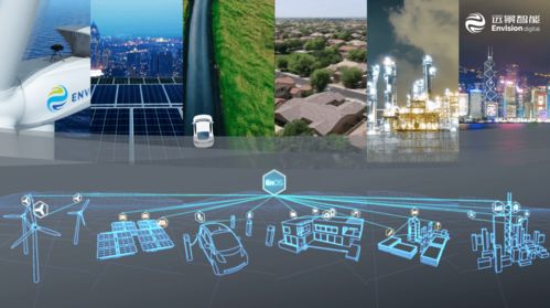 人工智能技術(shù)如何助力碳中和？張江能源管理樣本深度解析